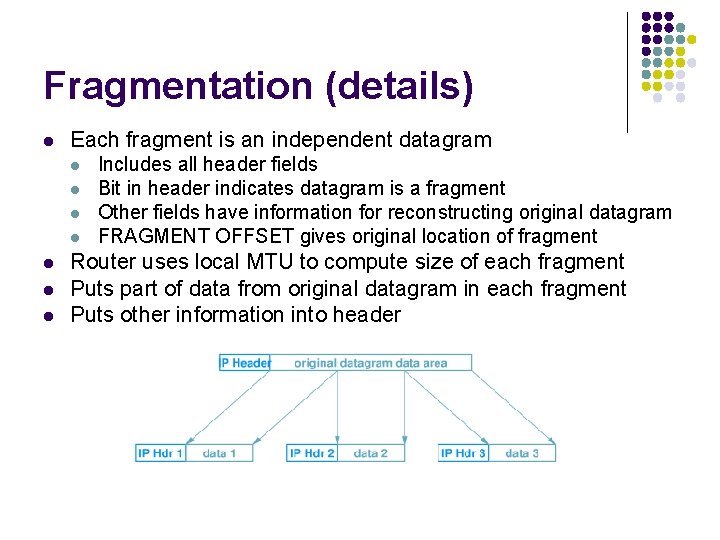 Fragmentation (details) l Each fragment is an independent datagram l l l l Includes Fragmentation (details) l Each fragment is an independent datagram l l l l Includes