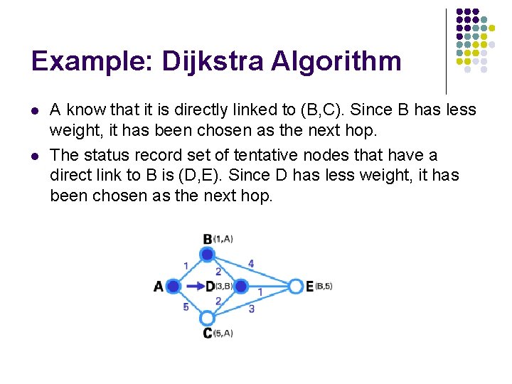Example: Dijkstra Algorithm l l A know that it is directly linked to (B, Example: Dijkstra Algorithm l l A know that it is directly linked to (B,
