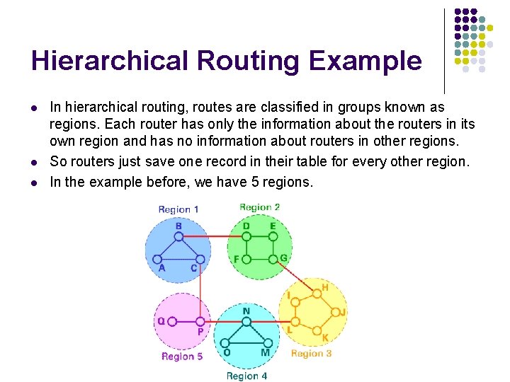 Hierarchical Routing Example l l l In hierarchical routing, routes are classified in groups Hierarchical Routing Example l l l In hierarchical routing, routes are classified in groups