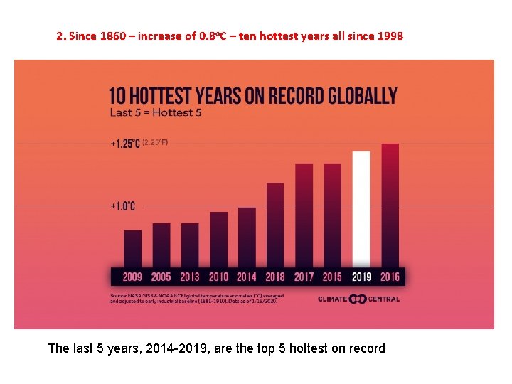 2. Since 1860 – increase of 0. 8 o. C – ten hottest years 2. Since 1860 – increase of 0. 8 o. C – ten hottest years