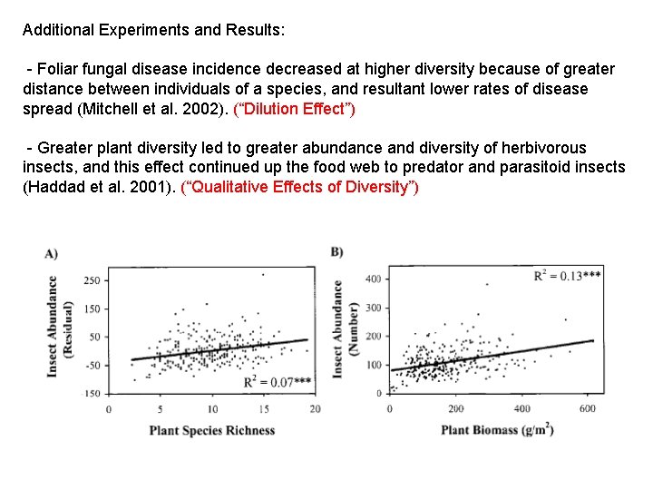 Additional Experiments and Results: - Foliar fungal disease incidence decreased at higher diversity because Additional Experiments and Results: - Foliar fungal disease incidence decreased at higher diversity because