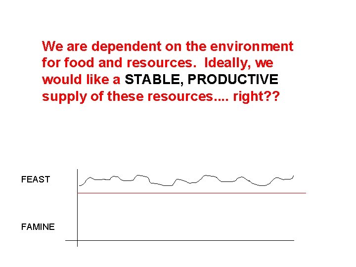 We are dependent on the environment for food and resources. Ideally, we would like We are dependent on the environment for food and resources. Ideally, we would like