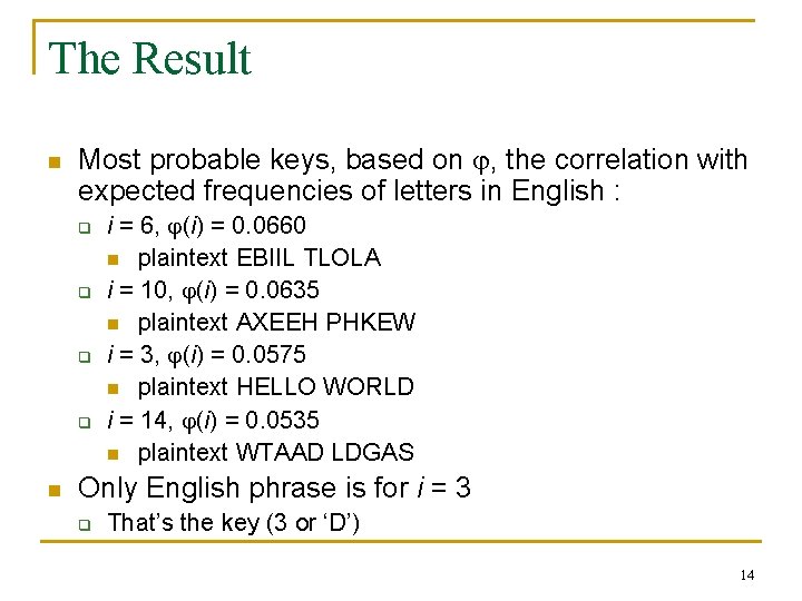 The Result n Most probable keys, based on , the correlation with expected frequencies