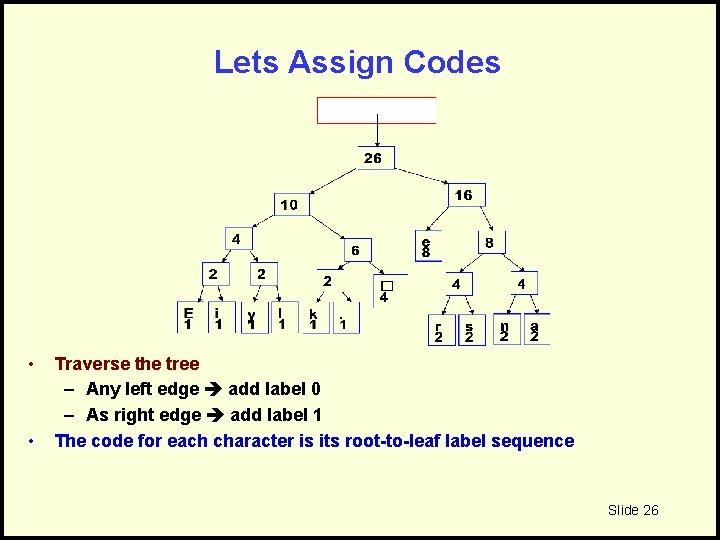 Lets Assign Codes • • Traverse the tree – Any left edge add label