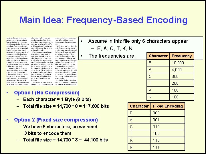 Main Idea: Frequency-Based Encoding • • • Assume in this file only 6 characters