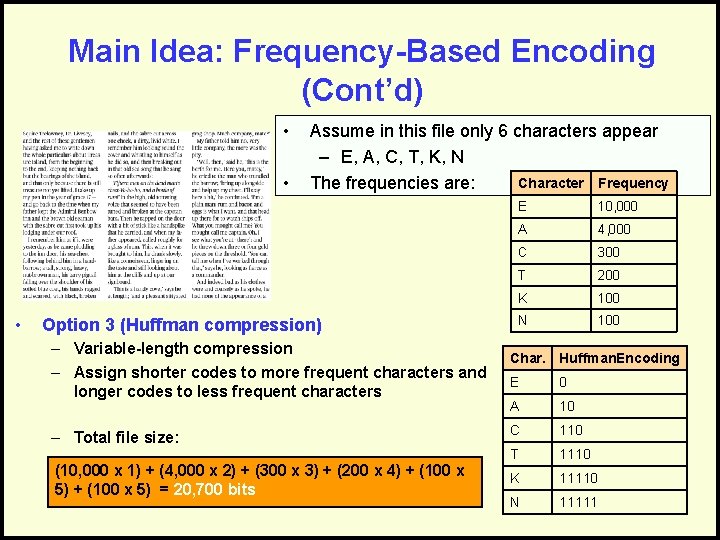 Main Idea: Frequency-Based Encoding (Cont’d) • • • Assume in this file only 6