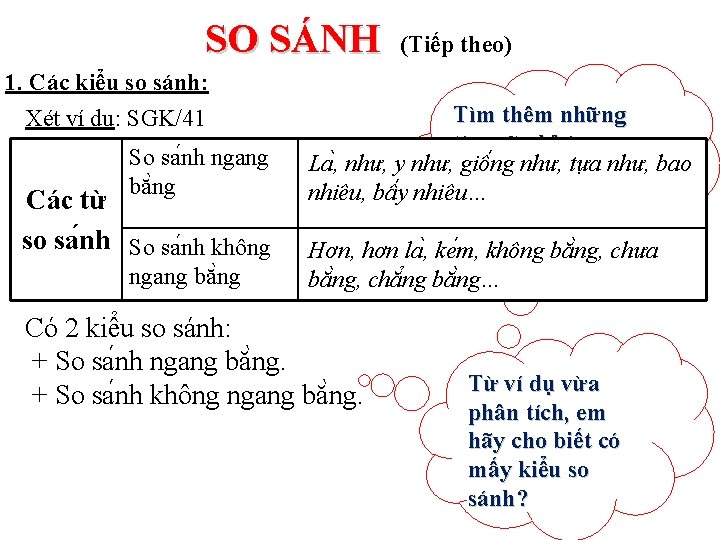 SO SÁNH 1. Các kiểu so sánh: Xét ví dụ: SGK/41 So sa nh