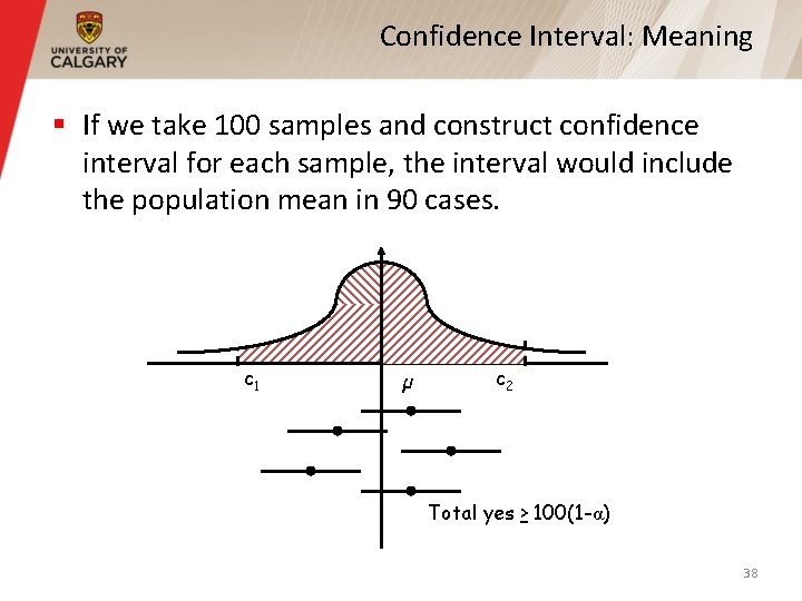 Confidence Interval: Meaning § If we take 100 samples and construct confidence interval for