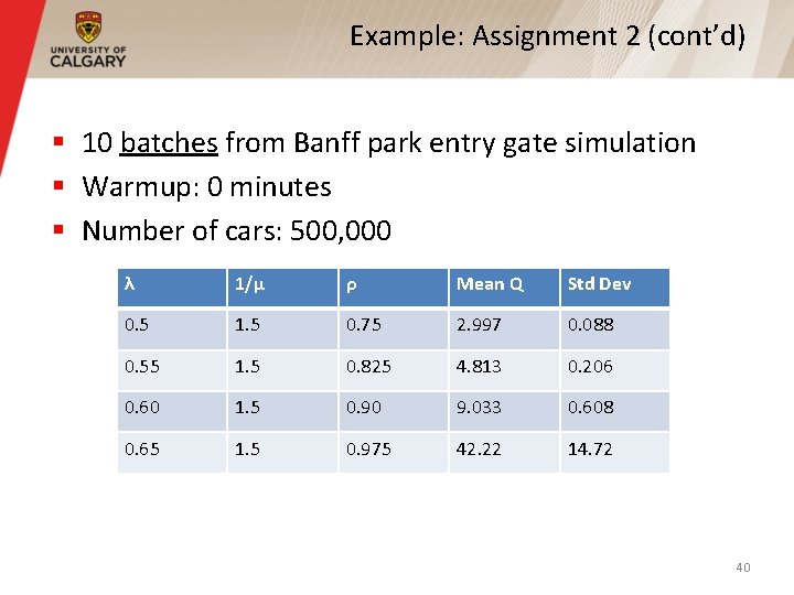 Example: Assignment 2 (cont’d) § 10 batches from Banff park entry gate simulation §