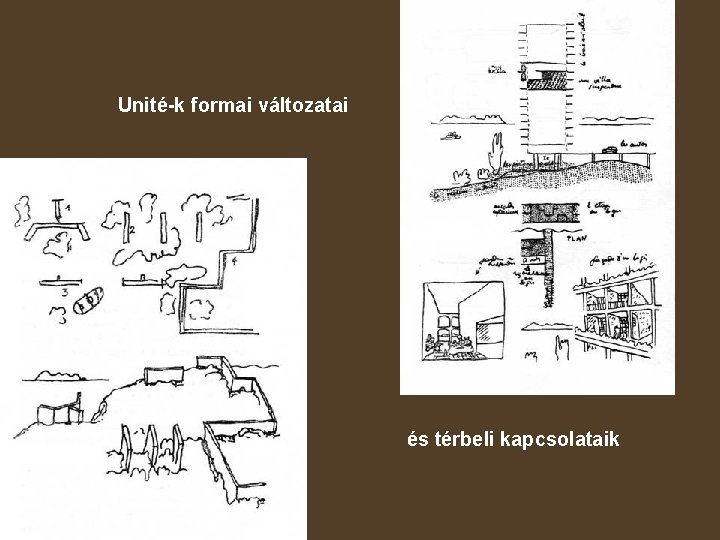 Unité-k formai változatai és térbeli kapcsolataik 