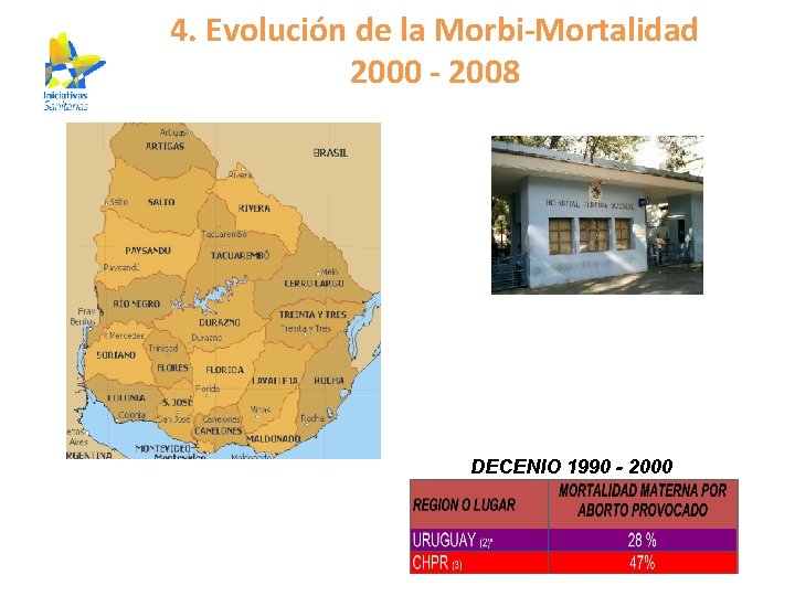 4. Evolución de la Morbi-Mortalidad 2000 - 2008 DECENIO 1990 - 2000 