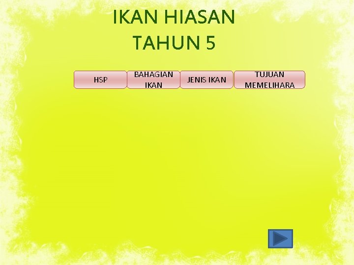 IKAN HIASAN TAHUN 5 HSP BAHAGIAN IKAN JENIS IKAN TUJUAN MEMELIHARA 