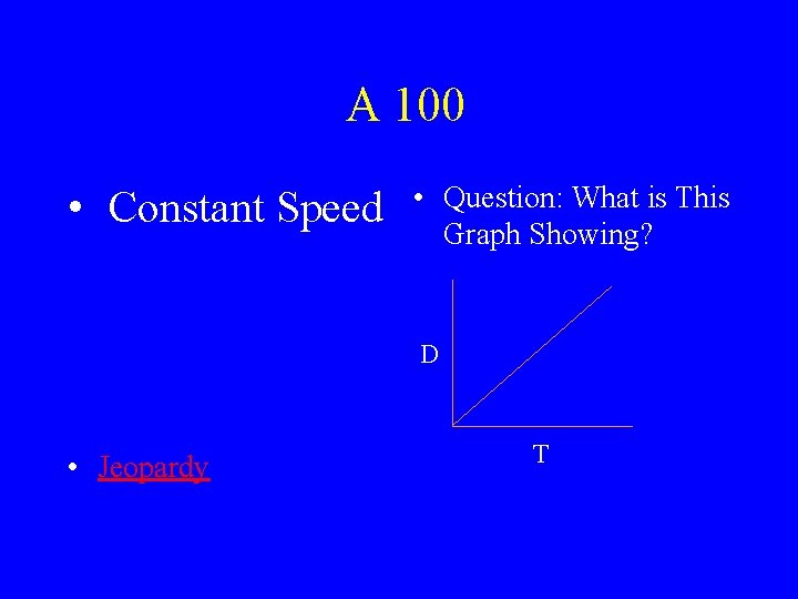 A 100 • Constant Speed • Question: What is This Graph Showing? D •