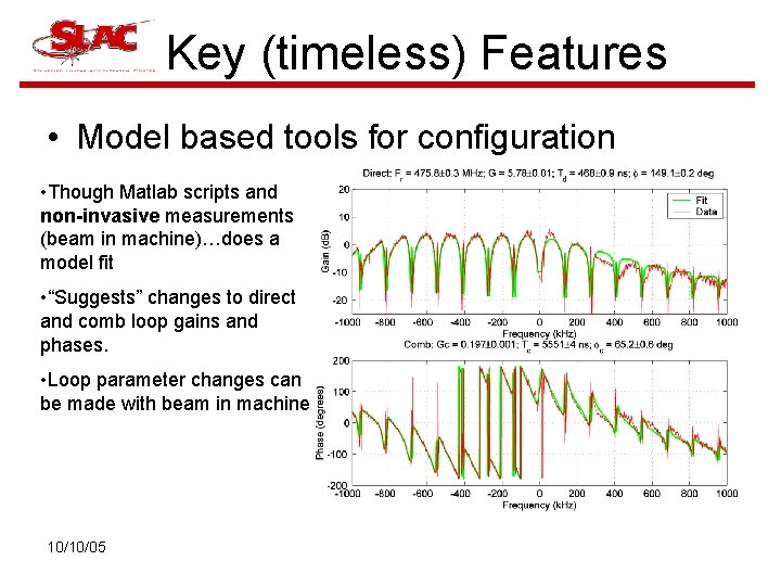 Key (timeless) Features • Model based tools for configuration • Though Matlab scripts and