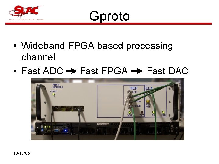 Gproto • Wideband FPGA based processing channel • Fast ADC Fast FPGA Fast DAC