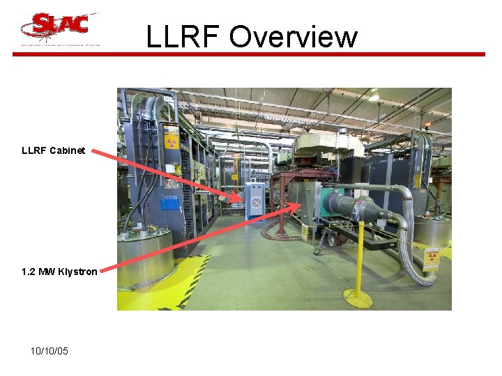 LLRF Overview LLRF Cabinet 1. 2 MW Klystron 10/10/05 