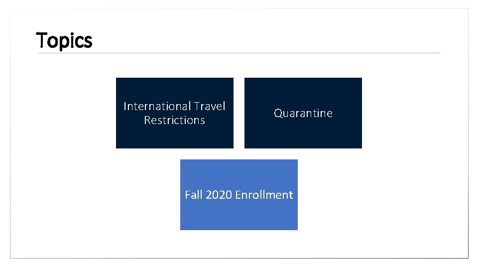 Topics International Travel Restrictions Quarantine v Fall 2020 Enrollment 