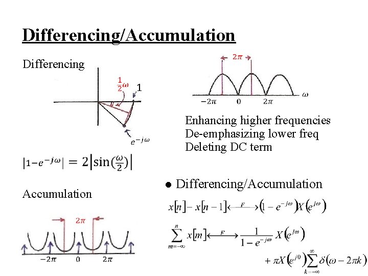 Differencing/Accumulation Differencing 1 Enhancing higher frequencies De-emphasizing lower freq Deleting DC term Accumulation l