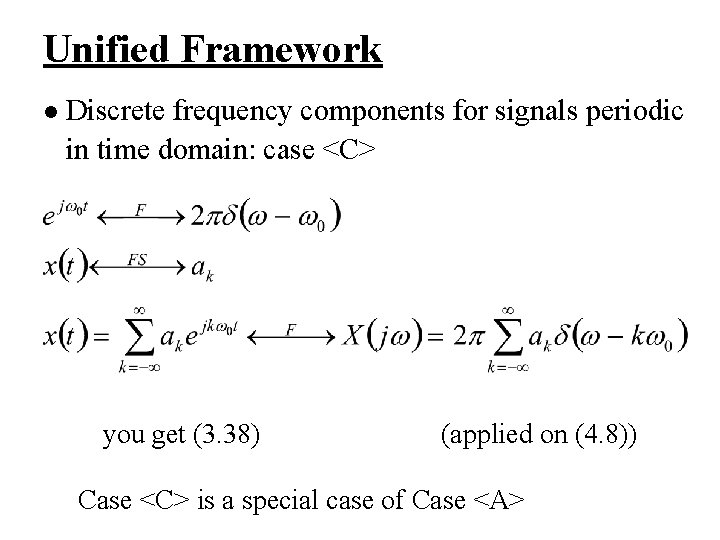 Unified Framework l Discrete frequency components for signals periodic in time domain: case <C>