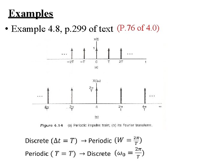 Examples • Example 4. 8, p. 299 of text (P. 76 of 4. 0)