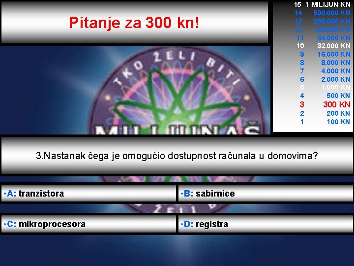 Pitanje za 300 kn! 15 1 MILIJUN KN 14 500. 000 KN 13 250.