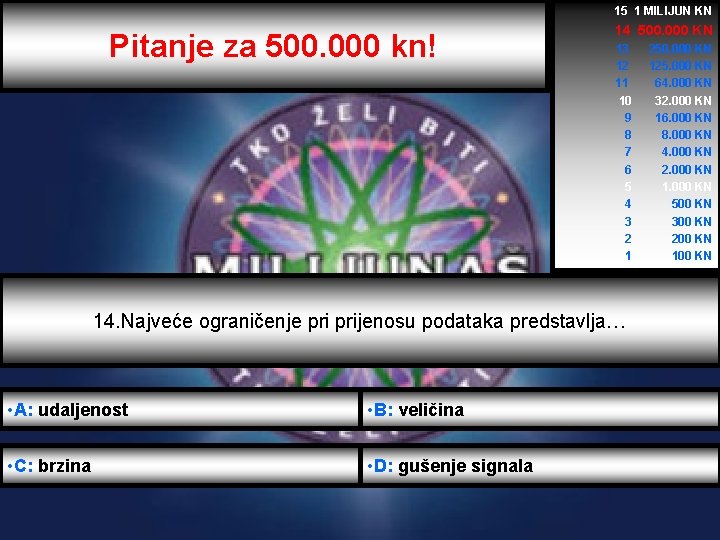 15 1 MILIJUN KN Pitanje za 500. 000 kn! 14 500. 000 KN 13