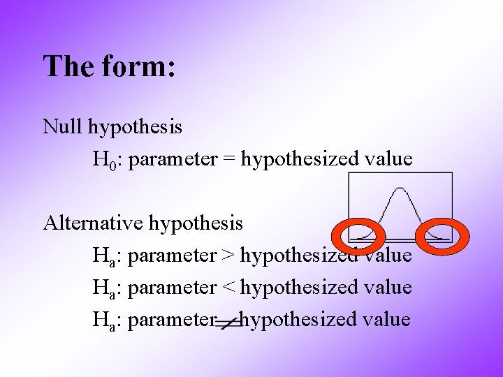 The form: Null hypothesis H 0: parameter = hypothesized value Alternative hypothesis Ha: parameter