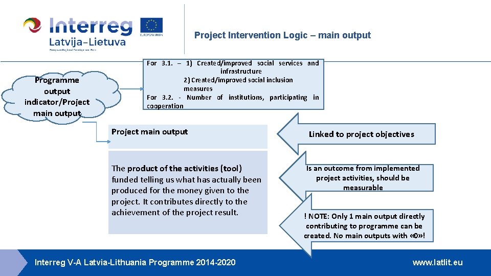 Project Intervention Logic – main output Programme output indicator/Project main output For 3. 1.
