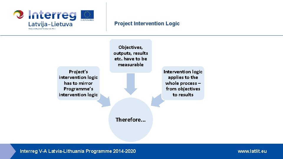 Project Intervention Logic Objectives, outputs, results etc. have to be measurable Project’s intervention logic