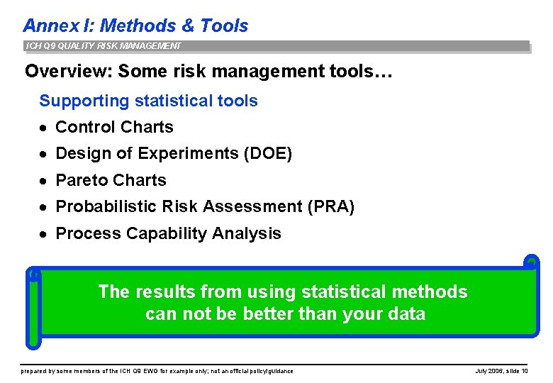 Annex I: Methods & Tools ICH Q 9 QUALITY RISK MANAGEMENT Overview: Some risk