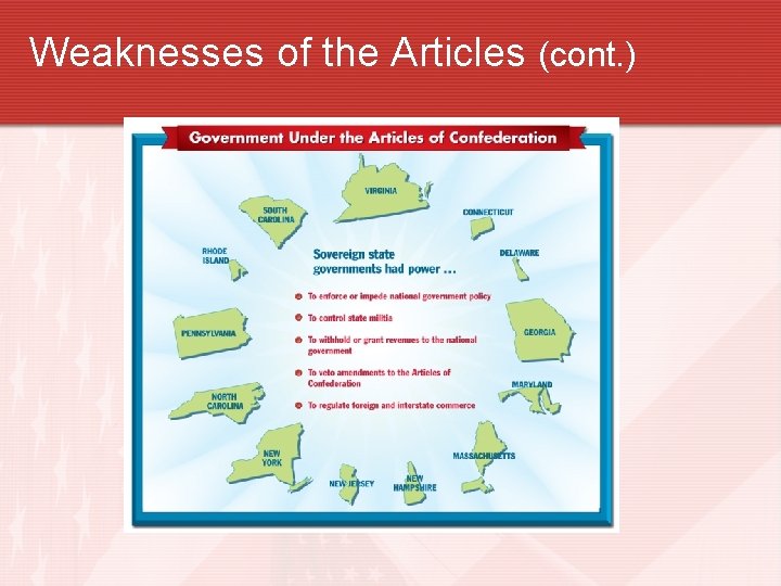 Weaknesses of the Articles (cont. ) 