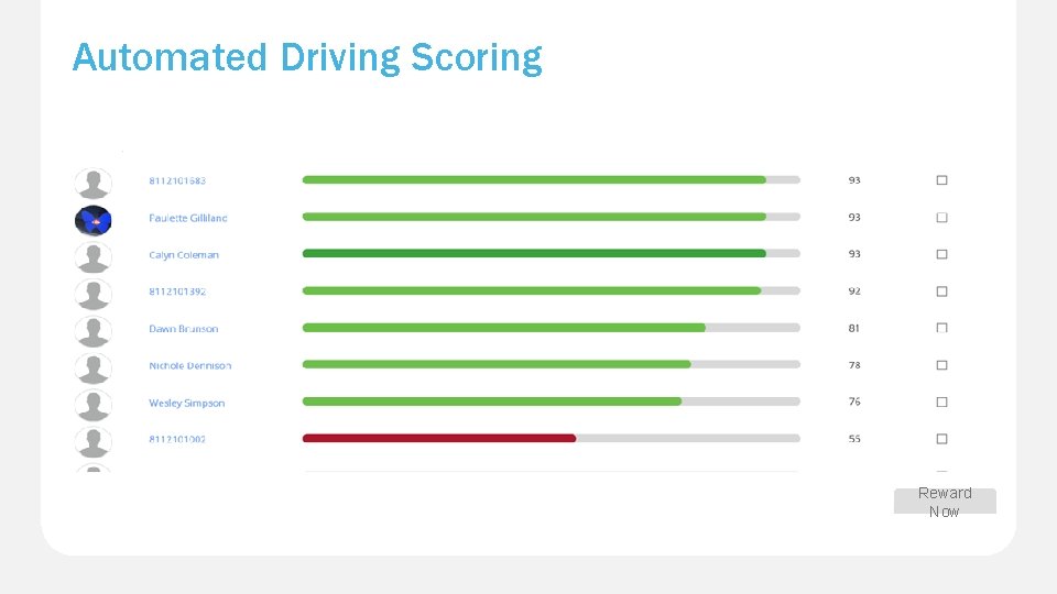 Automated Driving Scoring Reward Now 