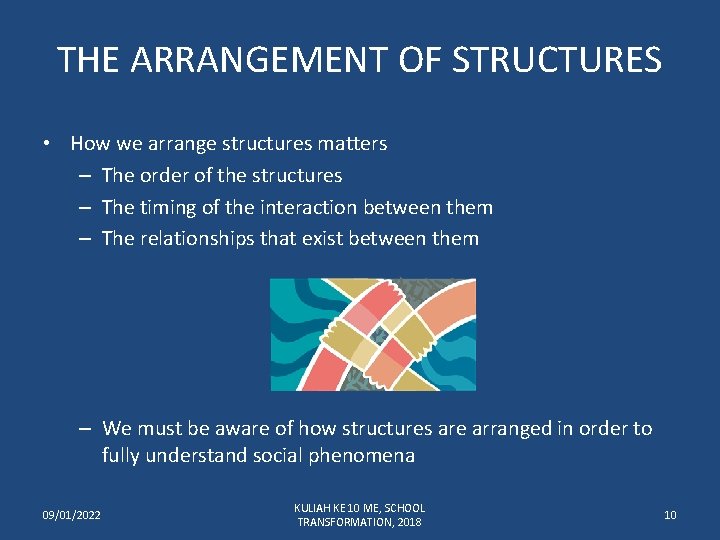 THE ARRANGEMENT OF STRUCTURES • How we arrange structures matters – The order of