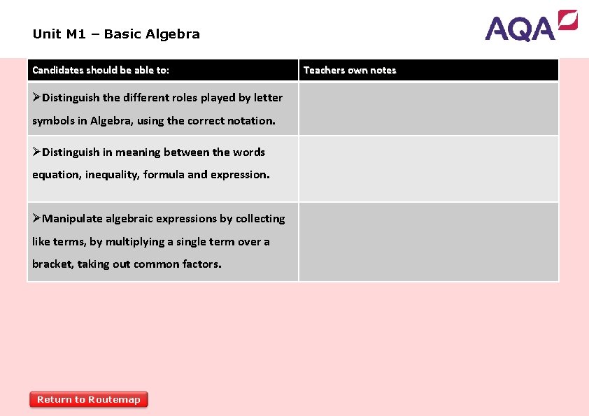 Unit M 1 – Basic Algebra Candidates should be able to: ØDistinguish the different