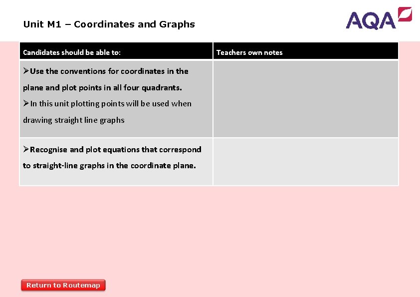 Unit M 1 – Coordinates and Graphs Candidates should be able to: ØUse the