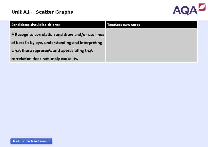 Unit A 1 – Scatter Graphs Candidates should be able to: ØRecognise correlation and