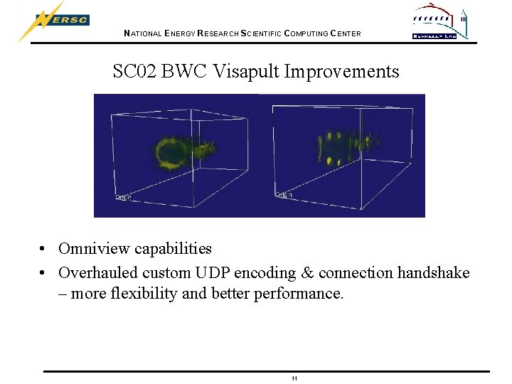 NATIONAL ENERGY RESEARCH SCIENTIFIC COMPUTING CENTER SC 02 BWC Visapult Improvements • Omniview capabilities