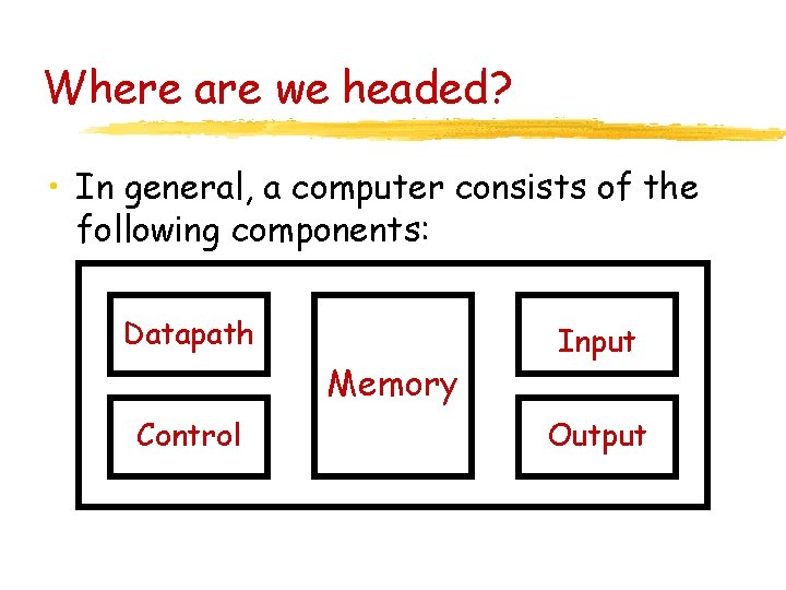 Where are we headed? • In general, a computer consists of the following components: