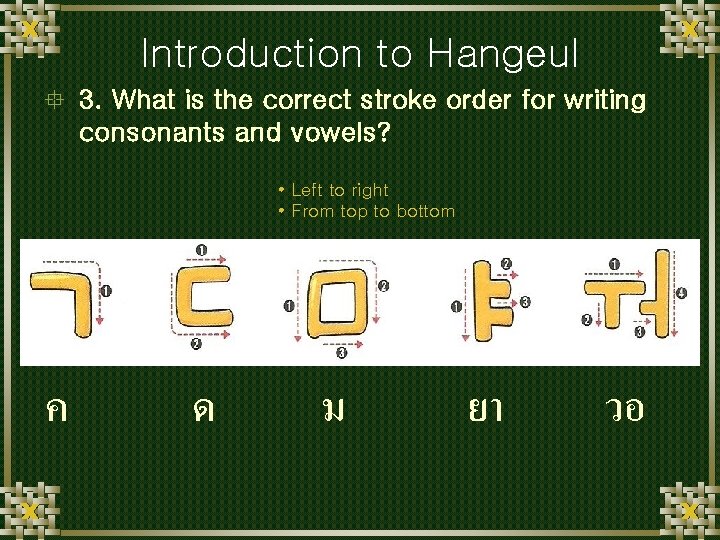 Introduction to Hangeul ° 3. What is the correct stroke order for writing consonants
