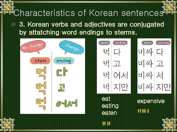 Characteristics of Korean sentences ° 3. Korean verbs and adjectives are conjugated by attatching