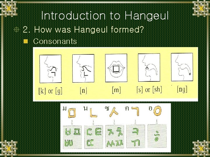 Introduction to Hangeul ° 2. How was Hangeul formed? n Consonants ม น ซ
