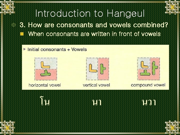 Introduction to Hangeul ° 3. How are consonants and vowels combined? n When consonants