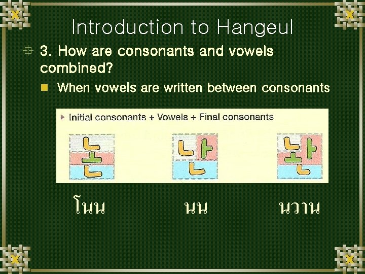 Introduction to Hangeul ° 3. How are consonants and vowels combined? n When vowels
