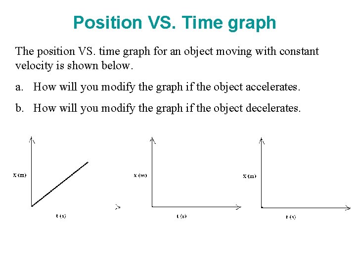 Position VS. Time graph The position VS. time graph for an object moving with