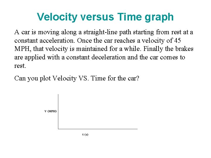 Velocity versus Time graph A car is moving along a straight-line path starting from