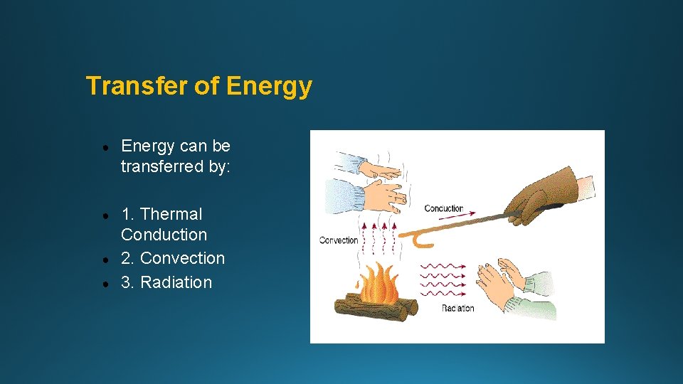 Transfer of Energy ● Energy can be transferred by: ● 1. Thermal Conduction 2.