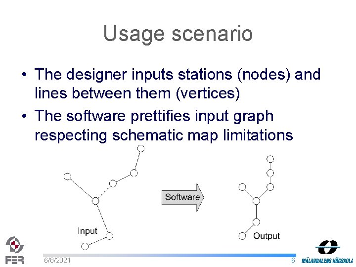 Usage scenario • The designer inputs stations (nodes) and lines between them (vertices) •