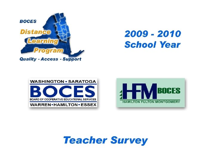 HFM SAN Distance Learning Project Teacher Survey BOCES Distance Learning Program 2009 – 2010