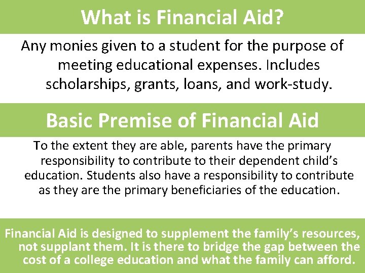 What is Financial Aid? Any monies given to a student for the purpose of