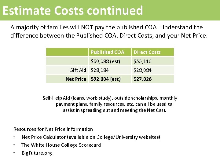 Estimate Costs continued A majority of families will NOT pay the published COA. Understand